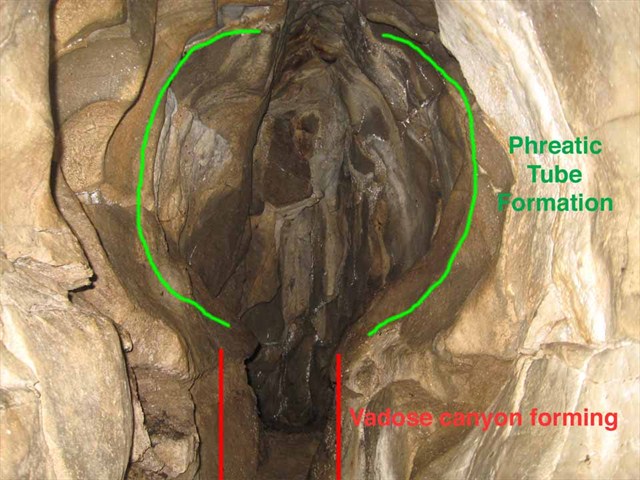 Vadose Keyhole incised in phreatic tube